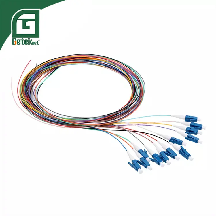 ضفيرة الألياف