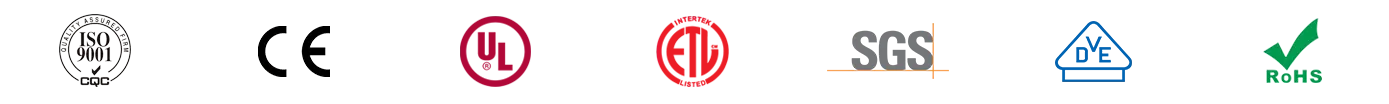 Geteknet Certification