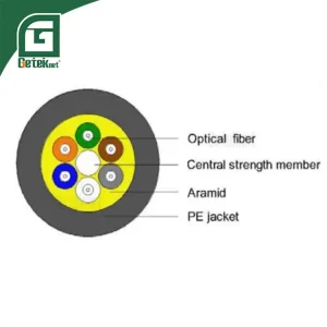 Indoor Outdoor Fiber Cable