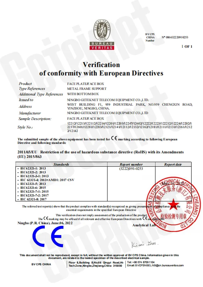 certificate face plate