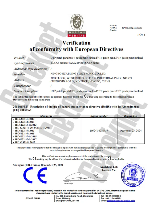 certificate patch panel