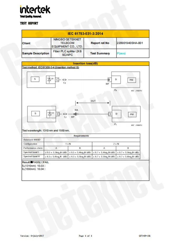 certificate plc splitter