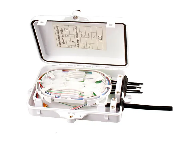 fiber box