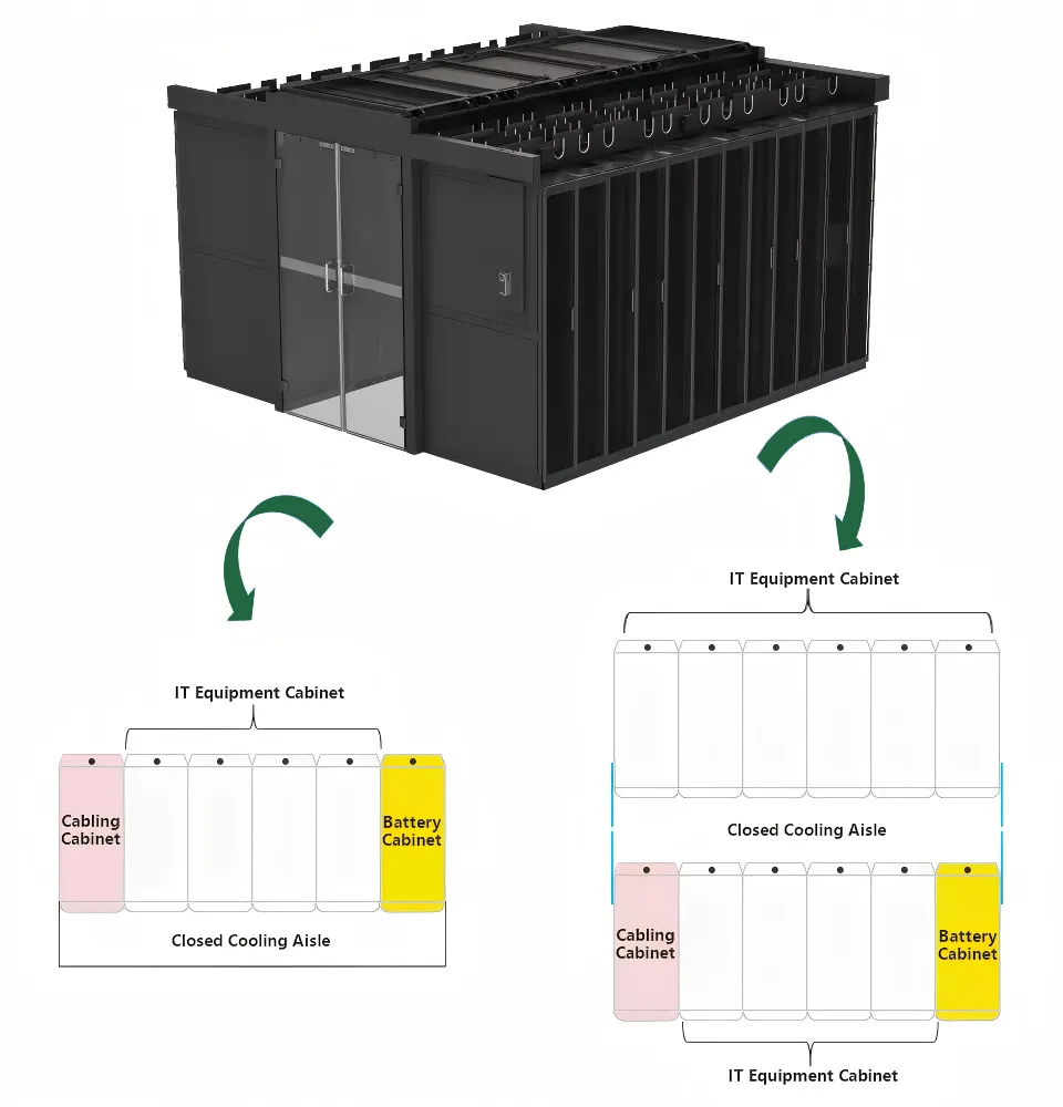 modular data center solution