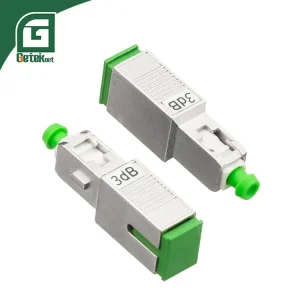 fiber optic attenuator