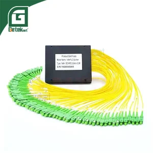 box beam plc splitter