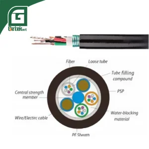 Optic Fiber Electric Composite Cable