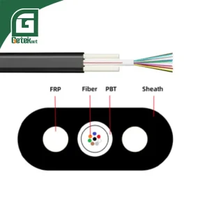 GYFXBY fiber optic cable outdoor