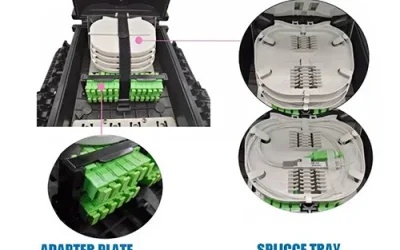 Pre-connectorized FTTH Solutions: A Cost Reduction Guide