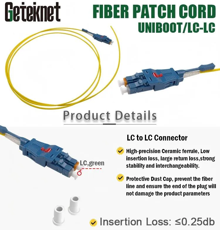 Uniboot Fiber Patch Cord details