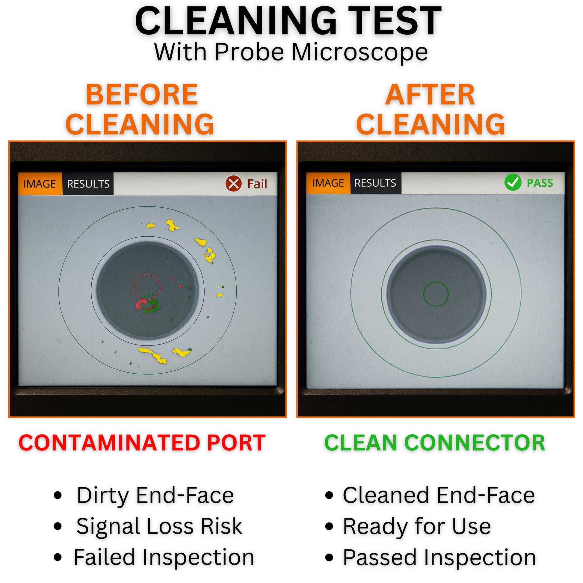 Fiber Optic Connector Inspection and Cleaning for Reliable Optical ...